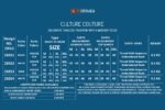 New Exclusive Festival special Mens wear Kurta Collection - Image 15